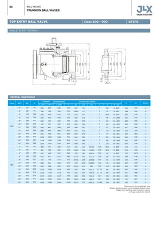 BALL VALVES
TRUNNION BALL VALVES
54
GENERAL DIMENSIONS
Class NPS ND
Flanged Buttwelding Raised face flange
d WeightH1H
TOP ENTRY BALL VALVE
Sizes 2” to 24” · Full Bore
Class 600 - 900 BTEFB
600
900
50
80
100
150
200
250
300
350
400
450
500
600
50
80
100
150
200
250
300
350
400
450
500
600
50
75
100
150
201
252
303
334
385
436
487
589
50
75
100
150
201
252
303
322
373
423
471
570
L (RF)
292
356
432
559
660
787
838
889
991
1092
1194
1397
368
381
457
610
737
838
965
1029
1130
1219
1321
1549
110
165
193
242
268
339
300
320
360
430
490
536
112
168
197.5
258
294
372
329
345
388
463
527
573
2”
3”
4”
6”
8”
10”
12”
14”
16”
18”
20”
24”
2”
3”
4”
6”
8”
10”
12”
14”
16”
18”
20”
24”
L (RTJ)
295
359
435
562
664
791
841
892
994
1095
1200
1407
371
384
460
613
740
841
968
1038
1140
1232
1334
1568
L (BW)
292
356
432
559
660
787
838
889
991
1092
1194
1397
368
381
457
610
737
838
965
1029
1130
1219
1321
1549
D
165
210
275
355
420
510
560
605
685
745
815
940
215
240
290
380
470
545
610
640
705
785
855
1040
D1
127
168.5
216
292
349
432
489
527
603
654
724
838
165
190.5
235
317.5
393.5
470
533.5
559
616
686
749.5
901.5
D2
92
127
157
216
270
324
381
413
470
533
584
692
124
156
181
241
308
362
419
467
524
594
648
772
D3
-
-
-
-
-
-
-
-
-
-
-
-
95.25
123.83
149.23
211.12
269.88
323.85
381
419.1
469.9
533.4
584.2
692.15
f
7
7
7
7
7
7
7
7
7
7
7
7
7.92
7.92
7.92
7.92
7.92
7.92
7.92
11.13
11.13
12.7
12.7
15.88
b
26
32
38.5
48
56
64
67
70
77
83
89
102
38.5
38.5
45
56
64
70
79.5
86
89
102
108
140
N - Ød
8 - Ø19
8 - Ø22
8 - Ø25
12 - Ø29
12 - Ø32
16 - Ø35
20 - Ø35
20 - Ø39
20 - Ø41
20 - Ø44
24 - Ø44
24 - Ø51
8 - Ø25
8 - Ø25
8 - Ø32
12 - Ø32
12 - Ø39
16 - Ø39
20 - Ø39
20 - Ø42
20 - Ø45
20 - Ø51
20 - Ø54
20 - Ø67
142
188
205
255
282
369
402
410
467
560
633
692
160
213
232
289
319
407
443
467
527
632
715
782
Dimensions in mm and weight in kg.
Weights and dimensions can be changed without notice.
Bigger sizes available under costumer request.
r Please consult JLX VALVE.
r
r
r
r
r
r
r
r
r
r
r
r
r
r
r
r
r
r
r
r
r
r
r
r
 