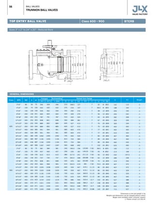 BALL VALVES
TRUNNION BALL VALVES
56
GENERAL DIMENSIONS
Class NPS ND
Flanged Buttwelding Raised face flange
d H Weight
L (RTJ)
359
435
562
664
791
841
892
892
994
994
1095
1200
1200
1407
384
460
613
740
841
968
1038
1038
1140
1140
1232
1334
1334
1568
H1
3”x2”
4”x3”
6”x4”
8”x6”
10”x8”
12”x10”
14”x10”
14”x12”
16”x12”
16”x14”
18”x16”
20”x16”
20”x18”
24”x20”
3”x2”
4”x3”
6”x4”
8”x6”
10”x8”
12”x10”
14”x10”
14”x12”
16”x12”
16”x14”
18”x16”
20”x16”
20”x18”
24”x20”
80
100
150
200
250
300
350
350
400
400
450
500
500
600
80
100
150
200
250
300
350
350
400
400
450
500
500
600
50
75
100
150
201
252
252
303
303
334
385
385
436
487
50
75
100
150
201
252
252
303
303
334
373
373
423
471
L (RF)
356
432
559
660
787
838
889
889
991
991
1092
1194
1194
1397
381
457
610
737
838
965
1029
1029
1130
1130
1219
1321
1321
1549
L (BW)
356
432
559
660
787
838
889
889
991
991
1092
1194
1194
1397
381
457
610
737
838
965
1029
1029
1130
1130
1219
1321
1321
1549
D
210
275
355
420
510
560
605
605
685
685
745
815
815
940
240
290
380
470
545
610
640
640
705
705
785
855
855
1040
D1
168.5
216
292
349
432
489
527
527
603
603
654
724
724
838
190.5
235
317.5
393.5
470
533.5
559
559
616
616
686
749.5
749.5
901.5
D2
127
157
216
270
324
381
413
413
470
470
533
584
584
692
156
181
241
308
362
419
467
467
524
524
594
648
648
772
D3
-
-
-
-
-
-
-
-
-
-
-
-
-
-
123.83
149.23
211.12
269.88
323.85
381
419.1
419.1
469.9
469.9
533.4
584.2
584.2
692.2
f
7
7
7
7
7
7
7
7
7
7
7
7
7
7
7.92
7.92
7.92
7.92
7.92
7.92
11.13
11.13
11.13
11.13
12.7
12.7
12.7
15.88
b
32
38.5
48
56
64
67
70
70
77
77
83
89
89
102
38.5
45
56
64
70
79.5
86
86
89
89
102
108
108
140
N - Ød
8 - Ø22
8 - Ø25
12 - Ø29
12 - Ø32
16 - Ø35
20 - Ø35
20 - Ø39
20 - Ø39
20 - Ø41
20 - Ø41
20 - Ø44
24 - Ø44
24 - Ø44
24 - Ø51
8 - Ø25
8 - Ø32
12 - Ø32
12 - Ø39
16 - Ø39
20 - Ø39
20 - Ø42
20 - Ø42
20 - Ø45
20 - Ø45
20 - Ø51
20 - Ø54
20 - Ø54
20 - Ø67
142
188
205
255
282
369
369
402
402
410
467
467
560
633
160
213
232
289
319
407
407
443
443
467
527
527
632
715
110
165
193
242
268
339
339
300
300
320
360
360
430
490
112
168
197.5
258
294
372
372
329
329
345
388
388
463
527
d1
75
100
150
201
252
303
334
334
385
385
436
487
487
589
75
100
150
201
252
303
322
334
373
385
423
471
471
570
TOP ENTRY BALL VALVE
Sizes 3” x 2” to 24” x 20” · Reduced Bore
Class 600 - 900 BTERB
Dimensions in mm and weight in kg.
Weights and dimensions can be changed without notice.
Bigger sizes available under costumer request.
r Please consult JLX VALVE.
600
900
r
r
r
r
r
r
r
r
r
r
r
r
r
r
r
r
r
r
r
r
r
r
r
r
r
r
r
r
 