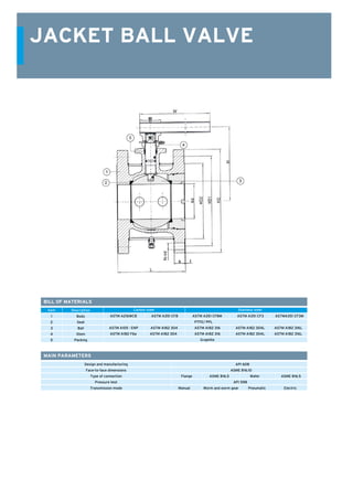 BALL VALVES
SPECIAL BALL VALVES
72
BILL OF MATERIALS
Carbon steel				 Stainless steel
MAIN PARAMETERS
			API 608	
		 ASME B16.10
Flange ASME B16.5	 Wafer 	 ASME B16.5
		 API 598
Manual	 Worm and worm gear Pneumatic	 Electric
JACKET BALL VALVE
Design and manufacturing
Face-to-face dimensions
Type of connection
Pressure test
Transmission mode
Item
1
2
3
4
5
Description
Body
Seat
Ball
Stem
Packing
ASTM A216WCB ASTM A351 CF8 ASTM A351 CF8M	 ASTM A351 CF3 ASTMA351 CF3M
				 PTFE/ PPL
ASTM A105 · ENP ASTM A182 304	 ASTM A182 316 ASTM A182 304L ASTM A182 316L
ASTM A182 F6a ASTM A182 304	 ASTM A182 316 ASTM A182 304L ASTM A182 316L
				 Graphite
 