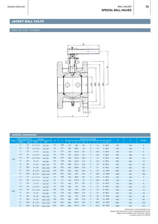 BALL VALVES
SPECIAL BALL VALVES
73www.jlx-valve.com
GENERAL DIMENSIONS
Class
NPS ND
Raised face flange
d WeightW
Dimensions in mm and weight in kg.
Weights and dimensions can be changed without notice.
Bigger sizes available under costumer request.
r Please consult JLX VALVE.
150
300
1/2”
3/4”
1”
11/4”
11/2”
2”
3”
4”
6”
8”
1/2”
3/4”
1”
11/4”
11/2”
2”
3”
4”
6”
8”
15
20
25
32
40
50
80
100
150
200
15
20
25
32
40
50
80
100
150
200
13
19
25
32
38
50
75
100
150
201
13
19
25
32
38
50
75
100
150
201
L
140
140
150
180
200
250
350
500
800
1000
140
140
150
180
200
250
350
500
800
1000
3
4
6
8
10
14
25
36
98
160
4
5
8
10
13
18
36
58
120
212
108
117
127
140
165
178
229
254
292
330
108
117
127
140
165
178
229
254
292
330
D
115
125
150
150
180
190
280
345
405
535
135
155
165
165
190
210
320
380
445
585
D1
89
98.5
120.5
120.5
139.5
152.5
241.5
298.5
362
476
98.5
114.5
127
127
149
168.5
270
330
387.5
514.5
D2
64
73
92
92
105
127
216
270
324
413
64
73
92
92
105
127
216
270
324
413
f
2
2
2
2
2
2
2
2
2
2
2
2
2
2
2
2
2
2
2
2
b
11
13
14.5
14.5
16
17.5
24
27
29
33.5
17.5
19.5
21
21
24
27
35
40
46.5
52.5
N - Ød
4 - Ø16
4 - Ø16
4 - Ø19
4 - Ø19
4 - Ø19
4 - Ø19
8 - Ø22
8 - Ø22
12 - Ø25
12 - Ø29
4 - Ø19
4 - Ø22
8 - Ø19
8 - Ø19
8 - Ø22
8 - Ø22
12 - Ø22
12 - Ø25
16 - Ø29
20 - Ø32
JACKET BALL VALVE
Sizes 1/2” to 8” · Full Bore
140
150
160
180
180
200
220
250
290
330
150
160
180
200
200
220
240
270
320
370
H
NPS ND
1/2”” x 11/4”
3/4” x 11/2”
1” x 2”
11/4” x 2”
11/2” x 21/2”
2” x 3”
3” x 6”
4” x 8”
6” x 10”
8” x 14”
1/2”” x 11/4”
3/4” x 11/2”
1” x 2”
11/4” x 2”
11/2” x 21/2”
2” x 3”
3” x 6”
4” x 8”
6” x 10”
8” x 14”
15 x 32
20 x 40
25 x 50
32 x 50
40 x 65
50 x 80
80 x 150
100 x 200
150 x 250
200 x 350
15 x 32
20 x 40
25 x 50
32 x 50
40 x 65
50 x 80
80 x 150
100 x 200
150 x 250
200 x 350
Nominal diameter Flanged
 
