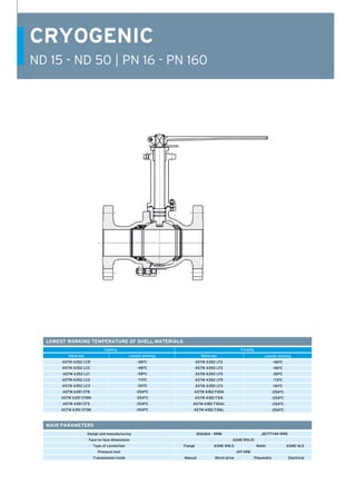 CRYOGENIC
ND 15 - ND 50 | PN 16 - PN 160
LOWEST WORKING TEMPERATURE OF SHELL MATERIALS
Casting Forging
Materials
ASTM A352 LCB
ASTM A352 LCC
ASTM A352 LC1
ASTM A352 LC2
ASTM A352 LC3
ASTM A351 CF8
ASTM A351 CF8M
ASTM A351 CF3
ASTM A351 CF3M
Lowest working
-46ºC
-46ºC
-59ºC
-73ºC
-101ºC
-254ºC
-254ºC
-254ºC
-254ºC
Materials
ASTM A350 LF2
ASTM A350 LF2
ASTM A350 LF5
ASTM A350 LF9
ASTM A350 LF3
ASTM A182 F304
ASTM A182 F316
ASTM A182 F304L
ASTM A182 F316L
Lowest working
-46ºC
-46ºC
-59ºC
-73ºC
-101ºC
-254ºC
-254ºC
-254ºC
-254ºC
MAIN PARAMETERS
	 BS6364 - 1998	 	 JB/T7749-1995
ASME B16.10
Flange	 ASME B16.5 Wafer ASME 16.5
API 598
Manual Worm drive 	 Pneumatic 	 Electrical
Design and manufacturing
Face-to-face dimensions
Type of connection
Pressure test
Transmission mode
 