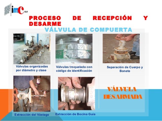 Manual De Mantenimiento De Valvulas De Compuerta