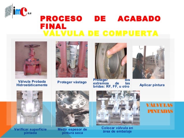Proceso de Mantenimiento Correctivo de Válvulas de compuerta