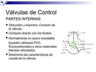 Válvulas de Control
PARTES INTERNAS
 Obturador y Asientos: Corazón de
la válvula.
 Contacto directo con los fluidos.
 Normalmente en acero inoxidable
(pueden utilizarse PVC,
fluorocarbonatos y otros materiales
blandos reforzados.
 Determina las características de
caudal de la válvula.
 