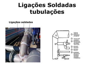 Ligações Soldadas
tubulações
Ligações soldadas
 