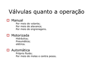 Válvulas quanto a operação
Manual
Por meio de volante;
Por meio de alavanca;
Por meio de engrenagens.
Motorizada
Hidráulica;
Pneumática;
elétrica.
Automática
Próprio fluido;
Por meio de molas e contra pesos.
 