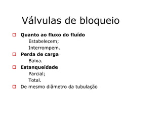 Válvulas de bloqueio
Quanto ao fluxo do fluído
Estabelecem;
Interrompem.
Perda de carga
Baixa.
Estanqueidade
Parcial;
Total.
De mesmo diâmetro da tubulação
 