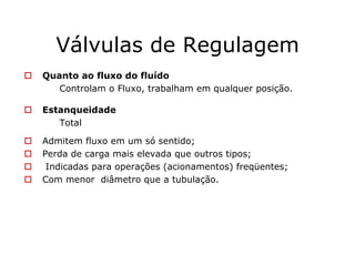 Válvulas de Regulagem
Quanto ao fluxo do fluído
Controlam o Fluxo, trabalham em qualquer posição.
Estanqueidade
Total
Admitem fluxo em um só sentido;
Perda de carga mais elevada que outros tipos;
Indicadas para operações (acionamentos) freqüentes;
Com menor diâmetro que a tubulação.
 