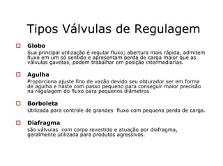 Tipos Válvulas de Regulagem
Globo
Sua principal utilização é regular fluxo; abertura mais rápida, admitem
fluxo em um só sentido e apresentam perda de carga maior que as
válvulas gavetas, podem trabalhar em posição intermediarias.
Agulha
Proporciona ajuste fino de vazão devido seu obturador ser em forma
de agulha e haste com passo pequeno para conseguir maior precisão
na regulagem do fluxo para pequenos diâmetros.
Borboleta
Utilizada para controle de grandes fluxo com pequena perda de carga.
Diafragma
são válvulas com corpo revestido e atuação por diafragma,
geralmente utilizada para produtos agressivos.
 