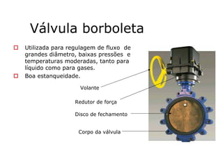 Válvula borboleta
Utilizada para regulagem de fluxo de
grandes diâmetro, baixas pressões e
temperaturas moderadas, tanto para
líquido como para gases.
Boa estanqueidade.
Corpo da válvula
Redutor de força
Disco de fechamento
Volante
 