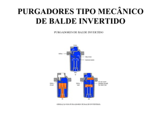 PURGADORES TIPO MECÂNICO
DE BALDE INVERTIDO
 