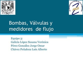 Bombas, Válvulas y
medidores de flujo
Equipo 3:
Galicia López Susana Verónica
Pérez González Jorge Omar
Chávez Peñaloza Luis Alberto
 