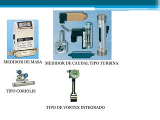 MEDIDOR DE MASA MEDIDOR DE CAUDAL TIPO TURBINA
TIPO CORIOLIS
TIPO DE VORTEX INTEGRADO
 