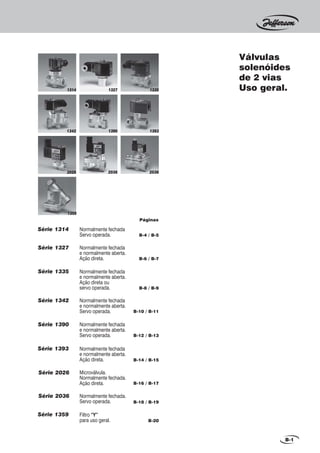 B-1
1314 1327 1335
1342 1390 1393
2026
Válvulas
solenóides
de 2 vias
Uso geral.
1359
2036 2036
Série 1359 Filtro “Y”
para uso geral. B-20
Normalmente fechada.
Servo operada.
Série 2036
B-18 / B-19
Microválvula.
Normalmente fechada.
Ação direta.
Série 2026
B-16 / B-17
Normalmente fechada
e normalmente aberta.
Ação direta.
Série 1393
B-14 / B-15
Normalmente fechada
e normalmente aberta.
Servo operada.
Série 1390
B-12 / B-13
Série 1342 Normalmente fechada
e normalmente aberta.
Servo operada. B-10 / B-11
Série 1335 Normalmente fechada
e normalmente aberta.
Ação direta ou
servo operada. B-8 / B-9
Normalmente fechada
e normalmente aberta.
Ação direta.
Série 1327
B-6 / B-7
Série 1314 Normalmente fechada
Servo operada. B-4 / B-5
Páginas
 