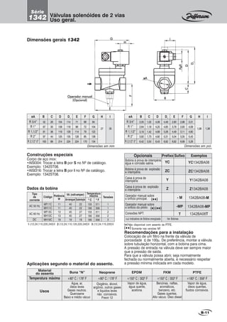 Construções especiais
Corpo de aço inox:
•AISI304: Trocar a letra B por S no Nº de catálogo.
Exemplo: 1342ST08.
•AISI316: Trocar a letra B por I no Nº de catálogo.
Exemplo: 1342ST08.
Dimensões em pol.
B CøA D D1
E F G H
2,05
2,64
3,19
3,82
6,42
1,02
1,18
1,42
1,73
3,50
4,09
4,25
4,69
4,92
8,43
4,49
4,65
5,08
5,31
8,82
R 3/4”
R 1”
R 1,1/2”
R 2”
R 2,1/2”-3”
2,80
3,78
4,49
5,04
8,82
2,68
2,83
3,11
3,35
6,69
1,06 1,38
3,31
4,09
4,80
5,43
5,28
I
Dimensões em mm
B CøA D D1
E F G H
52
67
81
97
163
26
30
36
44
89
104
108
119
125
214
114
118
129
135
224
R 3/4”
R 1”
R 1,1/2”
R 2”
R 2,1/2”-3”
71
96
114
128
224
68
72
79
85
170
27 35
84
104
122
138
134
I
B-11
Válvulas solenóides de 2 vias
Uso geral.
Série
1342
Recomendações para a instalação
Colocação de um filtro na frente da válvula de
porosidade ≤≤≤≤≤ de 100µ. De preferência, montar a válvula
sobre tubulação horizontal, com a bobina para cima.
A pressão de entrada na válvula deve ser sempre maior
que a pressão de saída.
Para que a válvula possa abrir, seja normalmente
fechada ou normalmente aberta, é necessário respeitar
a pressão mínima indicada em cada modelo.
1-(12,24,110,220,240)V 2-(12,24,110,120,220,240)V 3-(12,24,110,220)V
AC 50 Hz
AC 60 Hz
DC
VA (volt-amper)
MF11C
MH11C
MF13C
MH13C
MH19C
11
11
13
13
19
40
40
45
45
19
22
22
27
27
19
1
1
2
2
3
0
C 0
F
155
180
155
180
180
311
356
311
356
356
Tipo
de
corrente
TensõesCódigo Potência
W Arranque Sustentação
Temperatura
máxima
Dados da bobina
Aplicações segundo o material do assento.
Material
do assento
Temperatura máxima
Água, ar,
óleos leves
Gases neutros.
Querosene
Baixo e médio vácuo
Oxigênio, álcool,
argônio, outros gases
e líquidos leves
não corrosivos.
Freon 12
Vapor de água,
óleos quentes,
fluidos corrosivos.
Vapor de água,
água quente,
acetona.
Benzinas, naftas,
aromáticos,
benzeno, etc.
Gases quentes.
Alto vácuo. Óleo diesel
Usos
+800
C / 1760
F
Buna “N” Neoprene EPDM FKM PTFE
+800
C / 1760
F +1500
C / 3020
F +1500
C / 3020
F +1800
C / 3560
F
Opcionais
Bobina à prova de intempérie,
água e corrosão salina.
Bobina à prova de explosão
e intempérie.
Caixa à prova de
intempérie
Caixa à prova de explosão
e intempérie.
Operador manual sobre
o orifício principal.
Operador manual sobre
o orifício do piloto
Conexões NPT.
Prefixo
YC
ZC
Y
Z
ExemplosSufixo
YC1342BA08
ZC1342BA08
Y1342BA08
Z1342BA08
1342BA08-M
1342BA08-MP
1342BA08T
- M
-MP
T
Luz indicadora de Bobina energizada Ver Bobinas
Não disponível com assento de PTFE.
(*)(**)
(
*)
(**)
(**) Somente nas versões NF.
Dimensões gerais 1342 GGGGG
HHHHH
IIIII
øAøAøAøAøA
BBBBB
EEEEE
FFFFF
DDDDD
DDDDD11111
Pg9Pg9Pg9Pg9Pg9
CCCCC
Operador manualOperador manualOperador manualOperador manualOperador manual
(Opcional)(Opcional)(Opcional)(Opcional)(Opcional)
 