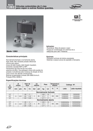 Série 1393
B-14
Aplicações:
•Autoclaves. Mesa de passar a vapor
•Purga por condensação em sistemas de ar.
•Máquinas para café. Fritadeiras.
Válvulas solenóides de 2 vias
para vapor e outros fluidos quentes.
Série
1393
Características principais
Normalmente fechada e normalmente aberta.
Ação direta. Não necessita pressão diferencial
mínima para operar.
Corpo de latão forjado, latão forjado niquelado.
Conexões roscadas BSP ou NPT.
Fechamento tipo faca de aço inox sobre
assentos de teflon. Sua passagem direta evita quedas da
pressão e turbulências pela mudança de direção do fluxo
como ocorre nas válvulas convencionais.
Bobinas encapsuladas conexão DIN 43650 forma A.
Proteção IP65 e NEMA 4.
Opcionais:
•Indicador luminoso de bobina energizada.
•Bobinas e caixas à prova de explosão e intempérie.
SISTEMA DE QUALIDADE
CERTIFICADO
barCv
Ø
conex.
pol. mm pol. Kv
Fator de
fluxo
Ø
orifício
Especificações técnicas
1/4”
3/8”
1/2”
1/4”
3/8”
1/2”
∆∆∆∆∆p
máximo
8
psi
1,80
2,80
2,80
40,31
2,1
3,28
3,28
60
1,80
2,80
2,80
48 600,31
2,1
3,28
3,28
Normalmente aberta
Peso
kg Lb
Normalmente fechada
0,83
0,75
0,77
1,8
1,7
1,7
0,83
0,75
0,77
1,8
1,7
1,7
Temperatura
máxima
0
C 0
F
180 356
180 356
Catálogo Nº.
Latão Latão niquelado
1393BS082
1393BS083
1393BS084
1393NS082
1393NS083
1393NS084
1393BS082NA
1393BS083NA
1393BS084NA
1393NS082NA
1393NS083NA
1393NS084NA
 