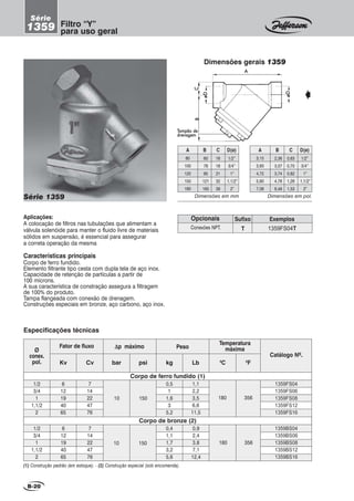 Série 1359
Filtro “Y”
para uso geral
B-20
Série
1359
Especificações técnicas
barCv
Ø
conex.
pol. Kv
Fator de fluxo ∆∆∆∆∆p máximo
psi
Peso
kg Lb
Temperatura
máxima
0
C 0
F
Catálogo Nº.
1/2
3/4
1
1,1/2
2
Corpo de ferro fundido (1)
6
12
19
40
65
0,5
1
1,6
3
5,2
1359FS04
1359FS06
1359FS08
1359FS12
1359FS16
10 180
(1) Construção padrão (em estoque). - (2) Construção especial (sob encomenda).
150 356
1,1
2,2
3,5
6,6
11,5
7
14
22
47
76
1/2
3/4
1
1,1/2
2
Corpo de bronze (2)
6
12
19
40
65
10 180
0,4
1,1
1,7
3,2
5,6
1359BS04
1359BS06
1359BS08
1359BS12
1359BS16
7
14
22
47
76
150
0,9
2,4
3,8
7,1
12,4
356
Opcionais
Conexões NPT.
ExemplosSufixo
1359FS04TT
Dimensões gerais 1359
Dimensões em mm
B CA D(ø)
60
78
95
121
165
16
18
21
32
39
1/2”
3/4”
1”
1,1/2”
2”
80
100
120
150
180
Dimensões em pol.
B CA D(ø)
2,36
3,07
3,74
4,76
6,49
0,63
0,70
0,82
1,26
1,53
1/2”
3/4”
1”
1,1/2”
2”
3,15
3,93
4,72
5,90
7,08
AAAAA
øDøDøDøDøD
CCCCCBBBBB
øDøDøDøDøD
TTTTTampão deampão deampão deampão deampão de
drenagemdrenagemdrenagemdrenagemdrenagem
Aplicações:
A colocação de filtros nas tubulações que alimentam a
válvula solenóide para manter o fluido livre de materiais
sólidos em suspensão, é essencial para assegurar
a correta operação da mesma
Características principais
Corpo de ferro fundido.
Elemento filtrante tipo cesta com dupla tela de aço inox.
Capacidade de retenção de partículas a partir de
100 mícrons.
A sua característica de constração assegura a filtragem
de 100% do produto.
Tampa flangeada com conexão de drenagem.
Construções especiais em bronze, aço carbono, aço inox.
 