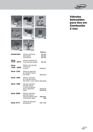 Série
1312 - 2012
Série
1330 - 2030
1312 - 2012 1330 2030
Série 1332
1332
Série 1356
1356
Série 1388
1388
2088
Válvulas
Solenóides
para Uso em
Combustão
2 vias
C-10 / C-11
C-12 / C-13
C-14 / C-15
C-16 / C-17
C-18 / C-19
Série 2088
C-20 / C-21
C-22
Combustão Válvulas solenóides
para líquidos
combustíveis.
Válvulas solenóides de
2 vias para óleo pesado.
Válvula 2 vias para gás
combustível
e outros.
Válvula de segurança
de rearmado manual
free handle.
Válvulas solenóides
de 2 vias para fuel-oil,
óleo diesel e suas misturas.
Válvulas solenóides
para Gás natural
e outros de abertura
lenta e fechamento
rápido.
Válvulas solenóides
para Gás natural e
outros de abertura lenta
e fechamento rápido.
Válvula de segurança
termoelétrica.
C-2 / C-3
C-4 / C-5
C-6 / C-7
C-8 / C-9
Páginas
C-1
Série V171 C-23 / C-24
V171
 