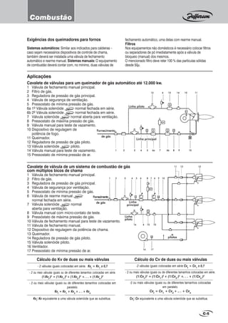 Cavalete de válvulas para um queimador de gás automático até 12.000 kw.
1 Válvula de fechamento manual principal.
2 Filtro de gás.
3 Reguladora de pressão de gás principal.
4 Válvula de segurança de ventilação.
5 Pressostato de mínima pressão de gás.
6a 1º Válvula solenóide normal fechada em série.
6b 2º Válvula solenóide normal fechada em série.
7 Válvula solenóide normal aberta para ventilação.
8 Pressostato de máxima pressão de gás.
9 Válvula manual para teste de vazamento.
10 Dispositivo de regulagem de
potência de fogo.
11 Queimador.
12 Reguladora de pressão de gás piloto.
13 Válvula solenóide piloto.
14 Válvula manual para teste de vazamento.
15 Pressostato de mínima pressão de ar.
Exigências dos queimadores para fornos
Sistemas automáticos: Similar aos indicados para caldeiras –
caso sejam necessários dispositivos de controle de chama,
também deverá ser instalada uma válvula de fechamento
automático e rearme manual. Sistemas manuais: O equipamento
de combustão deverá contar com, no mínimo, duas válvulas de
Aplicações
C-5
Cavalete de válvula de um sistema de combustão de gás
com múltiplos bicos de chama
1 Válvula de fechamento manual principal.
2 Filtro de gás.
3 Reguladora de pressão de gás principal.
4 Válvula de segurança por ventilação.
5 Pressostato de mínima pressão de gás.
6 Válvula de rearme manual
normal fechada em série.
7 Válvula solenóide normal
aberta para ventilação.
8 Válvula manual com micro-contato de teste.
9 Pressóstato de máxima pressão de gás.
10 Válvula de fechamento manual para teste de vazamento.
11 Válvula de fechamento manual.
12 Dispositivo de regulagem da potência de chama.
13 Queimador.
14 Reguladora de pressão de gás piloto.
15 Válvula solenóide piloto.
16 Ventilador.
17 Pressostato de mínima pressão de ar.
1212121212 44444 1313131313 1414141414 1515151515 1111111111
11111 22222 33333 44444 55555 6a6a6a6a6a 77777 6b6b6b6b6b 88888 99999 1010101010
FFFFFornecimentoornecimentoornecimentoornecimentoornecimento
de gásde gásde gásde gásde gás
Linha pilotoLinha pilotoLinha pilotoLinha pilotoLinha piloto
Linha principalLinha principalLinha principalLinha principalLinha principal
11111 22222 33333 44444 8888866666 77777 66666 99999 101010101055555
1111111111 1212121212 1313131313
1414141414 44444 1515151515 1010101010
1616161616 1717171717
LinhaLinhaLinhaLinhaLinha
principalprincipalprincipalprincipalprincipal
LinhaLinhaLinhaLinhaLinha
pilotopilotopilotopilotopiloto
FFFFFornecimentoornecimentoornecimentoornecimentoornecimento
de gásde gásde gásde gásde gás
aaaaa
pilotospilotospilotospilotospilotos
Cálculo do Kv de duas ou mais válvulas
- 2 válvulas iguais colocadas em série. Kvt
= Kv1
x 0,7
- 2 ou mais válvulas iguais ou de diferentes tamanhos colocadas em série.
(1/Kvt
)2
= (1/Kv1
)2
+ (1/Kv2
)2
+. . . + (1/Kvn
)2
- 2 ou mais válvulas iguais ou de diferentes tamanhos colocadas em
paralelo.
Kvt
= Kv1
+ Kv2
+ .. . + Kvn
Kvt
: Kv equivalente a uma válvula solenóide que as substitua.
Cálculo do Cv de duas ou mais válvulas
-2 válvulas iguais colocadas em série Cvt
= Cv1
x 0,7
- 2 ou mais válvulas iguais ou de diferentes tamanhos colocadas em série.
(1/Cvt
)2
= (1/Cv1
)2
+ (1/Cv2
)2
+. . . + (1/Cvn
)2
-2 ou mais válvulas iguais ou de diferentes tamanhos colocadas
em paralelo.
Cvt
= Cv1
+ Cv2
+ .. . + Cvn
Cvt
: Cv equivalente a uma válvula solenóide que as substitua.
Combustão
fechamento automático, uma delas com rearme manual.
Filtros
Nos equipamentos não domésticos é necessário colocar filtros
ou separadores de pó imediatamente após a válvula de
bloqueio (manual) dos mesmos.
O mencionado filtro deve reter 100 % das partículas sólidas
desde 50µ.
 