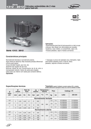 Características principais
Normalmente fechada e normalmente aberta.
Ação direta por alavanca. Não necessita pressão diferencial
mínima para operar.
Corpo de latão forjado, aço inox, etc.
Assentos tipo agulha de aço inox.
Bobinas classe H com recobrimento de lã de vidro e
impregnação isolante. Cabos de saída para engatar.
Caixa para uso interior com saída para conector elétrico.
Opcionais:
• Carcaças à prova de explosão e/ou intempérie. Apta
para fluídos pesados como o fuel-oil, óleos
pesados, vapores e fluídos corrosivos.
Série 1312 / 2012
Aplicações:
•Queimadores para fuel-oil (pré-aquecido ou não) e suas
misturas, óleo diesel com atomização por pressão
mecânica, copo rotativo, ar comprimido, vapor, etc.
•Fluídos pesados, vapor e fluídos corrosivos.
C-8
Válvulas solenóides de 2 vias
para fuel-oil.
Série
1312 - 2012
barCv
Ø
conex.
pol. mm pol. Kv
Fator de
fluxo
Ø
orifício
Especificações técnicas
1/2”
3/4”
1”
∆∆∆∆∆p
máximo
5
8
11
psi
Normalmente fechada
180 356
Catálogo Nº.
Latão AISI 304
2012BS404NA
2012BS406NA
2012BS506NA
2012BS408NA
2012BS508NA
1312SS404NA
1312SS406NA
1312SS506NA
1312SS408NA
1312SS508NA
0,60
1,40
2,50
0,7
1,6
2,9
21
12
6
300
180
90
0,20
0,31
0,43
1/2”
3/4”
1”
4
5
4
5
180 356
0,16
0,20
0,16
0,20
0,39
0,60
0,39
0,60
0,46
0,7
0,46
0,7
15
12
15
12
225
180
225
180
Temperatura
máxima
º C º F
2012BS504
2012BS506
2012BS806
1312BS808
1312BSB08
1312SS504
1312SS506
1312SS806
1312SS808
1312SSB08
*
3,4
3,6
3,8
7,5
7,9
8,4
Peso
kg Lb
3,4
3,6
3,8
7,5
7,9
8,4
Normalmente aberta
*Importante: quando é utilizada a corrente contínua (CC), a máxima
pressão diferencial de operação se reduz em um 25% da indicada na tabela
SISTEMA DE QUALIDADE
CERTIFICADO
 
