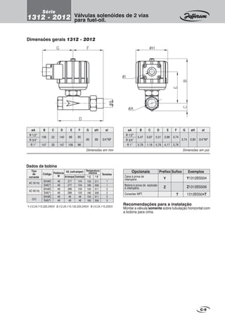 Dimensões gerais 1312 - 2012
Recomendações para a instalação
Montar a válvula somente sobre tubulação horizontal com
a bobina para cima.
Caixa à prova de
intempérie
Bobina à prova de explosão
e intempérie.
Conexões NPT.
Y
Z
Y1312BS504
Z1312BS506
1312BS504TT
Dimensões em mm
BøA D E F
R 1/2”
R 3/4”
R 1”
C
139
147
22
30
140
147
98
106
95
96
G øH øI
95 99 3/4”NF
Dimensões em pol.
BøA D E F
R 1/2”
R 3/4”
R 1”
C
5,47
5,79
0,87
1,18
5,51
5,79
3,86
4,17
3,74
3,78
G øH øI
3,74 3,90 3/4”NF
C-9
Válvulas solenóides de 2 vias
para fuel-oil.
Série
1312 - 2012
1-(12,24,110,220,240)V 2-(12,24,110,120,220,240)V 3-(12,24,110,220)V
AC 50 Hz
AC 60 Hz
D/C
VA (volt-amper)
SH46C
S46(*)
SH46C
S46(*)
SH48C
S48(*)
46
46
46
46
48
48
277
277
286
286
48
48
104
104
103
103
48
48
1
1
2
2
3
3
0
C 0
F
155
180
155
180
155
180
311
356
311
356
311
356
Dados da bobina
Tipo
de
corrente
TensõesCódigo Potência
W Arranque Sustentação
Temperatura
máxima Opcionais Prefixo ExemplosSufixo
 