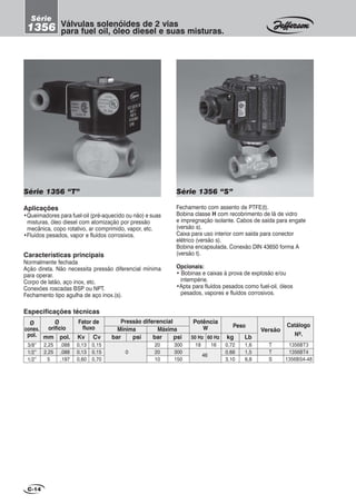 Série 1356 “S”Série 1356 “T”
Características principais
Normalmente fechada
Ação direta. Não necessita pressão diferencial mínima
para operar.
Corpo de latão, aço inox, etc.
Conexões roscadas BSP ou NPT.
Fechamento tipo agulha de aço inox.(s).
Fechamento com assento de PTFE(t).
Bobina classe H com recobrimento de lã de vidro
e impregnação isolante. Cabos de saída para engate
(versão s).
Caixa para uso interior com saída para conector
elétrico (versão s).
Bobina encapsulada. Conexão DIN 43650 forma A
(versão t).
Opcionais:
• Bobinas e caixas à prova de explosão e/ou
intempérie.
•Apta para fluídos pesados como fuel-oil, óleos
pesados, vapores e fluídos corrosivos.
Válvulas solenóides de 2 vias
para fuel oil, óleo diesel e suas misturas.
C-14
Aplicações
•Queimadores para fuel-oil (pré-aquecido ou não) e suas
misturas, óleo diesel com atomização por pressão
mecânica, copo rotativo, ar comprimido, vapor, etc.
•Fluídos pesados, vapor e fluídos corrosivos.
Catálogo
Nº.Cv
Ø
conex.
pol. mm pol. Kv
Fator de
fluxo
Ø
orifício
Especificações técnicas
3/8”
1/2”
1/2”
2,25
2,25
5
,088
,088
,197
0,13
0,13
0,60
0,15
0,15
0,70
kg
Peso
Lbbar
Máxima
psibar
Mínima
psi
Pressão diferencial
0
20
20
10
300
300
150
0,72
0,68
3,10
1,6
1,5
6,8
1356BT3
1356BT4
1356BS4-48
Potência
W
18
Versão
T
T
S
16
50 Hz 60 Hz
46
Série
1356
 