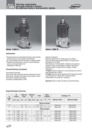 Características principais
Normalmente fechada
Ação direta. Não necessita pressão diferencial mínima
para operar. Versões para baixa e alta pressão. Corpo
de alumínio injetado ou fundido.
Conexões roscadas BSP ou NPT.
Assento de Buna N.
Bobinas classe H com carcaça para uso interior.
Inclui terminais para conexão elétrica. Conexão para
tubulação de 1/2" BSP.
Para fontes de 110V até 240V: retificador de corrente e
proteção contra sobrevoltagens reativas transitórias
Abertura rápida ou abertura em 2 etapas. Ambas
reguláveis.
1ª etapa: Abertura rápida em uma proporção da carreira
total regulável de 0 a 80%.
2ª etapa: Abertura lenta regulável até 20 segundos desde
a terminação da 1ª etapa até o total da carreira.
Fechamento em menos de 1 segundo.
Opcional: Micro-contato de teste de válvula fechada.
Série 1388 DSérie 1388 A
BarCv
Ø
conex.
pol. mm pol. Kv
Fator de
fluxo
Ø
orifício
Especificações técnicas
2 1/2”
3”
Máxima
∆∆∆∆∆p
Psi
Peso
Kg Lb
Baixa pressão
13,8
13,5
Temp.
máxima
ºC ºF
Catálogo Nº.
Abertura lenta Abertura rápida
1388LA20D
1388LA24D
1388LA20DS
1388LA24DS
0,1
3/4”
1”
1 1/2”
2”
2 1/2”
3”
5
Alta pressão
4,5
4,2
12,7
12,3
16,1
15,8
1388LA06A
1388LA08A
1388LA12A
1388LA16A
1388LA20A
1388LA24A
1388LA06AR
1388LA08AR
1388LA12AR
1388LA16AR
1388LA20AR
1388LA24AR
76
24
24
51
51
76
76
65
80
6
12
36
49
65
80
80
80
Válvulas solenóides
para gás natural e outros
de abertura lenta e fechamento rápido.
C-16
Série
1388
Aplicações
•Equipamentos de combustão de baixa e alta pressão
de gás natural e outros gases combustíveis.
•Ar e outros gases neutros em baixa e média pressão.
•Obedece às resoluções, normas e recomendações
para o uso de gás natural em
instalações industriais.
3
0,95
0,95
2,00
2,00
3,00
3,00
76
94
7
14
42
57
76
94
1,5
75
30,5
29,8
9,9
9,3
28
27
36
35
176
176
 