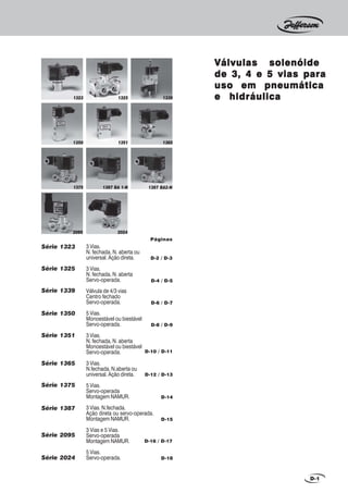 D-1
1323 1325 1339
1350 1351 1365
1375
Válvulas solenóideVálvulas solenóideVálvulas solenóideVálvulas solenóideVálvulas solenóide
de 3, 4 e 5 vias parade 3, 4 e 5 vias parade 3, 4 e 5 vias parade 3, 4 e 5 vias parade 3, 4 e 5 vias para
uso em pneumáticauso em pneumáticauso em pneumáticauso em pneumáticauso em pneumática
e hidráulicae hidráulicae hidráulicae hidráulicae hidráulica
2024
1387 BA 1-N 1387 BA2-N
D-16 / D-17
D-15
D-14
D-12 / D-13
D-10 / D-11
D-8 / D-9
D-6 / D-7
D-4 / D-5
D-2 / D-3
D-18
Páginas
Série 2024
Série 1387
Série 1375
Série 1365
Série 1351
Série 1350
Série 1339
Série 1325
Série 1323 3 Vias.
N. fechada, N. aberta ou
universal. Ação direta.
3 Vias.
N. fechada, N. aberta
Servo-operada.
Válvula de 4/3 vias
Centro fechado
Servo-operada.
5 Vias.
Monoestável ou biestável
Servo-operada.
3 Vias.
N. fechada, N. aberta
Monoestável ou biestável
Servo-operada.
3 Vias.
N.fechada, N.aberta ou
universal. Ação direta.
5 Vias.
Servo-operada
Montagem NAMUR.
3 Vias. N.fechada.
Ação direta ou servo-operada.
Montagem NAMUR.
3 Vias e 5 Vias.
Servo-operada
Montagem NAMUR.
5 Vias.
Servo-operada.
Série 2095
2095
 
