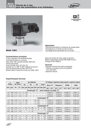 Características principais
3 vias, 2 posições, normalmente fechada,
normalmente aberta ou universal.
Ação direta. Não necessita pressão diferencial
mínima para operar.
Corpo de latão, ferro, aço inox, etc.
Conexão de 1/4" BSP ou NPT. Vedação de Buna N.
Tubo de deslizamento de AISI. 304 e 316.
Núcleo móvel e núcleo fixo de aço inox (AISI). 430 F.
Série 1323
Espira de sombra de cobre, prata ou alumínio.
Bobina encapsulada conexão DIN 43650 forma A.
Proteção IP 65 e NEMA 4.
Opcionais:
•Indicador luminoso de bobina energizada.
• Bobinas e carcaças à prova de explosão
e/ou intempérie.
•Operador manual.
Válvula de 3 vias
para uso pneumático e/ou hidráulico.
D-2
Série
1323
1,75
2,00
2,50
0,09
0,10
0,14
1323BA17U
1323BA20U
1323BA25U
135
105
45
1323BE17U
1323BE20U
1323BE25U
1323BV17U
1323BV20U
1323BV25U
1323BN17U
1323BN20U
1323BN25U
9
7
3
135
105
45
20
15
10
300
225
150
9
7
3
135
105
45
1,75
2,00
2,50
0,09
0,10
0,14
1323BA17A
1323BA20A
1323BA25A
60
45
-
1323BE17A
1323BE20A
1323BE25A
1323BV17A
1323BV20A
1323BV25A
1323BN17A
1323BN20A
1323BN25A
12
8
3
180
120
45
5
3
-
75
45
-
4
3
-
60
45
-
ø
Passo
Nº Catálogo e temperatura máxima segundo o material do assento∆∆∆∆∆p máximoFator
de Fluxo
Especificações técnicas
NC NO DIV CONV
1,75
2,00
2,50
0,09
0,10
0,14
1323BA17C
1323BA20C
1323BA25C
180
120
45
1323BE17C
1323BE20C
1323BE25C
1323BV17C
1323BV20C
1323BV25C
1323BN17C
1323BN20C
1323BN25C
800
C / 1760
F 800
C / 1760
F 1500
C / 3020
F 1500
C / 3020
F
psibarmm pol. Kv Cv
Buna “N” Neopreno
barpsi psi psibarbar
FKMEPDM
-
-
-
-
-
-
-
-
-
-
-
-
-
-
-
-
-
-
1,75
2,00
2,50
0,09
0,10
0,14
1323BA17D
1323BA20D
1323BA25D
180
120
45
1323BE17D
1323BE20D
1323BE25D
1323BV17D
1323BV20D
1323BV25D
1323BN17D
1323BN20D
1323BN25D
-
-
-
-
-
-
20
15
10
300
225
150
-
-
-
-
-
-
Construção “C” – sem conector na saída “C”
Construção “D”
Construção “A”
Construção “U”
,069
,079
,098
,069
,079
,098
,069
,079
,098
,069
,079
,098
Aplicações:
•Cilindros pneumáticos e hidráulicos de simples efeito.
•Divergência de um fluído em dois circuitos.
•Convergência de dois fluídos em um circuito.
0,11
0,12
0,16
0,11
0,12
0,16
0,11
0,12
0,16
0,11
0,12
0,16
9
7
3
4
3
-
12
8
3
12
8
3
SISTEMA DE QUALIDADE
CERTIFICADO
 