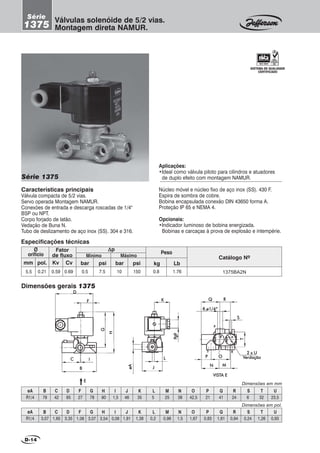Série 1375
Válvulas solenóide de 5/2 vias.
Montagem direta NAMUR.
D-14
SISTEMA DE QUALIDADE
CERTIFICADO
Aplicações:
•Ideal como válvula piloto para cilindros e atuadores
de duplo efeito com montagem NAMUR.
Dimensões gerais 1375
DDDDD
FFFFF
CCCCC IIIII
BBBBB
GGGGG
HHHHH
KKKKK
JJJJJ
LLLLL
øAøAøAøAøA
Pg9Pg9Pg9Pg9Pg9
QQQQQ RRRRR
R.ø1/4”R.ø1/4”R.ø1/4”R.ø1/4”R.ø1/4”
SSSSS
2 x U2 x U2 x U2 x U2 x U
VVVVVerdaçãoerdaçãoerdaçãoerdaçãoerdação
NNNNN MMMMM
PPPPP OOOOO
RRRRRSSSSS
PPPPP
BBBBB AAAAA
VISTVISTVISTVISTVISTA EA EA EA EA E
EEEEE
TTTTT
5.5
Ø
orifício
Fator
de fluxo
Especificações técnicas
1375BA2N
mm pol. Kv Cv
∆∆∆∆∆p
Mínimo Máximo
psibar psibar kg
Peso
Lb
Catálogo Nº
0.59 0.5 10 0.80.21 1.760.69 7.5 150
Série
1375
Características principais
Válvula compacta de 5/2 vias.
Servo operada Montagem NAMUR.
Conexões de entrada e descarga roscadas de 1/4"
BSP ou NPT.
Corpo forjado de latão.
Vedação de Buna N.
Tubo de deslizamento de aço inox (SS). 304 e 316.
Núcleo móvel e núcleo fixo de aço inox (SS). 430 F.
Espira de sombra de cobre.
Bobina encapsulada conexão DIN 43650 forma A.
Proteção IP 65 e NEMA 4.
Opcionais:
•Indicador luminoso de bobina energizada.
Bobinas e carcaças à prova de explosão e intempérie.
B CøA D
78
F G
42 85 27
H I J K
78 90 1,5
Dimensões em mm
R1/4 46 35
L M N O P
5 25 38 42,5 21
Q R S T
41 24 6 32
U
23,5
B CøA D
3,07
F G
1,65 3,35 1,06
H I J K
3,07 3,54 0,06
Dimensões em pol.
R1/4 1,81 1,38
L M N O P
0,2 0,98 1,5 1,67 0,83
Q R S T
1,61 0,94 0,24 1,26
U
0,93
 