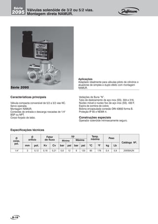 Características principais
Válvula compacta conversível de 5/2 a 3/2 vias NC.
Servo operada.
Montagem NAMUR.
Conexões de entrada e descarga roscadas de 1/4"
BSP ou NPT.
Corpo forjado de latão.
Série 2095
D-16
Aplicações
Adaptado idealmente para válvulas piloto de cilindros e
atuadores de simples e duplo efeito com montagem
NAMUR.
Especificações técnicas
Ø
orificio
∆∆∆∆∆pFator
de fluxo Mínima Máxima
Temp.
máxima Peso
0,18 2095BA2N0,8
psibarmm pol. Kv Cv
Catálogo Nº.
0
Cpsi 0
F Lbkgbar
8 80 0,43
Ø
conex.
pol.
1/4” 0,12 0,21 12 120 176 0,9
Válvulas solenóide de 3/2 ou 5/2 vias.
Montagem direta NAMUR.
Série
2095
Vedações de Buna “N”.
Tubo de deslizamento de aço inox (SS). 304 e 316.
Núcleo móvel e núcleo fixo de aço inox (SS). 430 F.
Espira de sombra de cobre.
Bobina encapsulada conexão DIN 43650 forma B.
Proteção IP 65 e NEMA 4.
Construções especiais
Operador solenóide intrinsecamente seguro.
 