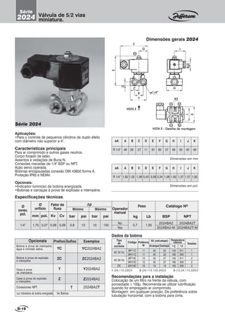 Série 2024
D-18
Recomendações para a instalação
Colocação de um filtro na frente da válvula, com
porosidade ≤ 100µ. Recomenda-se utilizar lubrificação
quando for empregado ar comprimido.
Montagem: em qualquer posição. De preferência sobre
tubulação horizontal, com a bobina para cima.
Dimensões gerais 2024
FFFFF
GGGGG
CCCCC
BBBBB ø1/4”ø1/4”ø1/4”ø1/4”ø1/4”
AAAAA
VISTVISTVISTVISTVISTA EA EA EA EA E
DDDDD
EEEEE
IIIII
Pg9Pg9Pg9Pg9Pg9
HHHHH
R3R3R3R3R3
BBBBB AAAAA
PPPPP
JJJJJ
KKKKK
VISTVISTVISTVISTVISTA EA EA EA EA E - Detalhe de montagem- Detalhe de montagem- Detalhe de montagem- Detalhe de montagem- Detalhe de montagem
SSSSS
RRRRR
1,75
Ø
orifício
Fator de
fluxo
Especificações técnicas
2024BA2T
2024BA2T-M
mm pol. Kv Cv
∆∆∆∆∆p
Mínimo Máximo
psibar psibar kg
Peso
Lb
Catálogo Nº
0,08 0,8 10 0,7
Ø
conex.
pol.
1/4”
2024BA2
2024BA2-M
BSP NPT
Operador
manual
No
Yes
0,07 120,09 150 1,55
Aplicações:
•Para o controle de pequenos cilindros de duplo efeito
com diâmetro não superior a 4".
Características principais
Para ar comprimido e outros gases neutros.
Corpo forjado de latão.
Assentos e vedações de Buna N.
Conexões roscadas de 1/4" BSP ou NPT.
Ação servo operada.
Bobinas encapsuladas conexão DIN 43650 forma A.
Proteção IP65 e NEM4.
Opcionais:
•Indicador luminoso de bobina energizada.
•Bobinas e carcaças à prova de explosão e intempérie.
A BøA C D E F G H I
Dimensões em mm
R 1/4” 49 26 27 11 91 85 27 49 35
J K
40 49
A BøA C D E F G H I
Dimensões em pol.
R 1/4” 1,92 1,02 1,06 0,43 3,58 3,34 1,06 1,92 1,37
J K
1,57 1,92
1-(24,110,220)V 2-(24,110,120,240)V 3-(12,24,110,220)V
Dados da bobina
Tipo
de
corrente
AC 50 Hz
AC 60 Hz
DC
Tensões
Temperatura
máximaCódigo Potência
W
VA (volt-amper)
Arranque
MF11C
MH11C
MF13C
MH13C
MH19C
11
11
13
13
19
1
1
2
2
3
Sustentação 0
C 0
F
40
40
45
45
19
22
22
27
27
19
155
180
155
180
180
311
356
311
356
356
Válvula de 5/2 vias
miniatura.
Série
2024
Opcionais
Bobina à prova de intempérie,
água e corrosão salina.
Bobina à prova de explosão
e intempérie.
Caixa à prova
de intempérie.
Caixa à prova de explosão
e intempérie.
Conexiones NPT.
Prefixo
YC
ZC
Y
Z
ExemplosSufixo
YC2024BA2
ZC2024BA2
Y2024BA2
Z2024BA2
2024BA2TT
Luz indicadora de bobina energizada Ver Bobinas
 