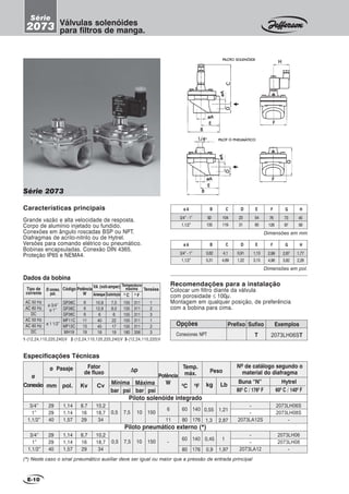 EEEEE
FFFFFøAøAøAøAøA
øAøAøAøAøA
DDDDD
GGGGG
PILPILPILPILPILOOOOOT O PNEUMÁTICOT O PNEUMÁTICOT O PNEUMÁTICOT O PNEUMÁTICOT O PNEUMÁTICO1/41/41/41/41/4”””””
Características principais
Grande vazão e alta velocidade de resposta.
Corpo de alumínio injetado ou fundido.
Conexões em ângulo roscadas BSP ou NPT.
Diafragmas de acrilo-nitrilo ou de Hytrel.
Versões para comando elétrico ou pneumático.
Bobinas encapsuladas. Conexão DIN 4365.
Proteção IP65 e NEMA4.
PILPILPILPILPILOOOOOTTTTTO SOLENÓIDEO SOLENÓIDEO SOLENÓIDEO SOLENÓIDEO SOLENÓIDE
Série 2073
E-10
Válvulas solenóides
para filtros de manga.
Série
2073
Potência
W Buna “N” Hytrel
800
C / 1760
F 600
C / 1400
F
Cv
ø
Conexão mm pol. Kv
Nº de catálogo segundo o
material do diafragma
Fator
de fluxo
ø Pasaje
Especificações Técnicas
3/4”
1”
1,1/2”
3/4”
1”
1,1/2”
29
29
40
8.7
16
29
6
11
-
-
2073LA12S
2073LH06S
2073LH08S
-
8,7
16
29
-
-
-
2073LA12
29
29
40
2073LH06
2073LH08
-
(*) Neste caso o sinal pneumático auxiliar deve ser igual ou maior que a pressão de entrada principal
Mínima Máxima
∆∆∆∆∆p
0,5
kg
Peso
Lb
0,55
1,3
0,45
0,9
Temp.
máx.
0
C 0
F
0,5
10
10
bar psi bar psi
Piloto solenóide integrado
60
80
60
80
1,14
1,14
1,57
1,14
1,14
1,57
10,2
18,7
34
10,2
18,7
34
7,5
7,5
150
150
140
176
140
176
1,21
2,87
1
1,97
Piloto pneumático externo (*)
Opções
Conexiones NPT
Prefixo
T
ExemplosSufixo
2073LH06ST
1-(12,24,110,220,240)V 2-(12,24,110,120,220,240)V 3-(12,24,110,220)V
Dados da bobina
Tipo de
corrente
Tensões
Temperatura
máximaCódigo Potência
W
VA (volt-amper)
Arranque Sustentação 0
C 0
F
Ø conex.
pol.
ø 3/4”
ø 1”
AC 50 Hz
AC 60 Hz
DC
AC 50 Hz
AC 60 Hz
DC
GF06C
GF06C
GF06C
MF11C
MF13C
MH19
6
6
6
11
13
19
155
155
155
155
155
180
311
311
311
311
311
356
10,8
12,9
6
40
45
19
7,5
8,0
6
22
17
19
1
2
3
1
2
3
ø 1 1/2”
BBBBB
92
135
104
119
B C D Eø A
23
31
54
80
3/4” - 1”
1,1/2”
G
73
97
F
76
126
Dimensões em mm
H
45
58
FFFFF
HHHHH
DDDDDCCCCC
øAøAøAøAøA
øAøAøAøAøA
EEEEE
BBBBB
3,62
5,31
4,1
4,69
B C D Eø A
0,91
1,22
1,13
3,15
3/4” - 1”
1,1/2”
G
2,87
3,82
F
2,99
4,96
Dimensões em pol.
H
1,77
2,28
Recomendações para a instalação
Colocar um filtro diante da válvula
com porosidade ≤ 100µ.
Montagem em qualquer posição, de preferência
com a bobina para cima.
 