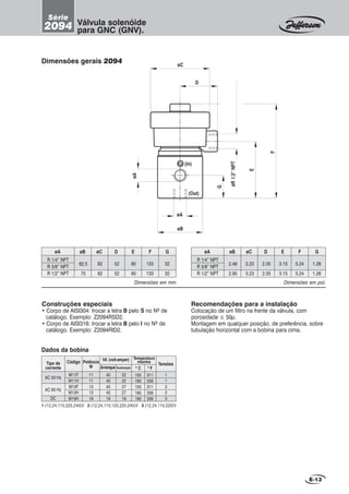 E-13
Construções especiais
• Corpo de AISI304: trocar a letra B pelo S no Nº de
catálogo. Exemplo: Z2094RSD2.
• Corpo de AISI316: trocar a letra B pelo I no Nº de
catálogo. Exemplo: Z2094RID2.
Dimensões gerais 2094
Recomendações para a instalação
Colocação de um filtro na frente da válvula, com
porosidade ≤ 50µ.
Montagem em qualquer posição, de preferência, sobre
tubulação horizontal com a bobina para cima.
1-(12,24,110,220,240)V 2-(12,24,110,120,220,240)V 3-(12,24,110,220)V
Dados da bobina
Tipo de
corrente
AC 50 Hz
AC 60 Hz
DC
Tensões
Temperatura
máximaCódigo Potência
W
VA (volt-amper)
Arranque
M11F
M11H
M13F
M13H
M19H
11
11
13
13
19
40
40
45
45
19
22
22
27
27
19
1
1
2
2
3
Sustentação 0
C 0
F
155
180
155
180
180
311
356
311
356
356
øC
øB
øA
D
øA
øR1/2”NPT
E
F
(Out)
(In)P
G
Dimensões em mm
62.5
75
øB øCøA D E
R 1/4” NPT
R 3/8” NPT
R 1/2” NPT
82
82
52
52
80
80
133
133
F
32
32
G
Dimensões em pol.
2.46
2.95
øB øCøA D E
R 1/4” NPT
R 3/8” NPT
R 1/2” NPT
3.23
3.23
2.05
2.05
3.15
3.15
5.24
5.24
F
1.26
1.26
G
Válvula solenóide
para GNC (GNV).
Série
2094
 