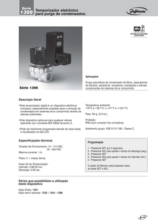 Série 1398
Temporizador eletrônico
para purga de condensados.
Série
1398
Aplicações:
Purga automática de condensado de filtros, separadores
de líquidos, secadores, receptores, tubulações e demais
componentes de sistemas de ar comprimido.
Descrição Geral
•Este temporizador digital é um dispositivo eletrônico
compacto, especialmente projetado para a remoção de
condensados em sistemas de ar comprimido através de
válvulas solenóides.
•Este dispositivo aplica-se para qualquer válvula
solenóide com conexões DIN 43650 tamanho A.
•Pode ser facilmente programado através de duas teclas
e visualização na tela LCD.
Especificações técnicas
Tensões de Fornecimento: 12 - 115 VDC.
24 - 240 VAC.
Máxima corrente: 1 A.
Pólos: 2 + massa (terra).
Faixa útil de Temporização:
Intervalo: 0-99.59 min.
Descarga: 0-59 sec
Programação
1 - Pressionar SET por 2 segundos.
2 - Pressionar ADJ para ajustar o tempo de descarga (seg.)
3 - Pressionar SET
4 - Pressionar ADJ para ajustar o tempo do intervalo (min.)
5 - Pressionar SET
O switch de Reinício está localizado sobre
as teclas SET e ADJ.
Séries que possibilitam a utilização
deste dispositivo
Ação Direta: 1327
Ação servo operada: 1335 - 1342 - 1390.
E-15
SISTEMA DE QUALIDADE
CERTIFICADO
Temperatura ambiente:
-10º C a +50 º C; (+14 º F a +122 º F).
Peso: 64 g; (2,3 oz.).
Proteção:
IP65 (com conector fixo na bobina).
Isolamento grupo: VDE 0110 1/89 - Classe C.
 