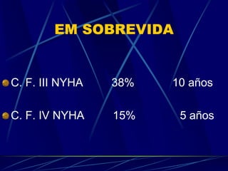 EM SOBREVIDA
C. F. III NYHA 38% 10 años
C. F. IV NYHA 15% 5 años
 