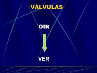 VÁLVULAS
OIR
VER
 