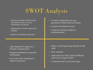 SWOT Analysis
● Easily accessible mobile format
that allows users to access
information on the go
● Information is well-curated and
reliable
● Based on existing certification
● App designed to appeal to a
broader customer base
● Integrate additional companies
and brands
● Can work with companies to
improve products
● Many social impact apps already in the
field
● New entrants
● Alternatives to Valyu attract different
parts of our target market
● Customers don't want more apps
● Content is dependent on user
generated content: network effects
● Content is limited by brand
● Company activities might be
misrepresented
 