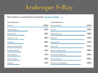 Arabesque S-Ray
 