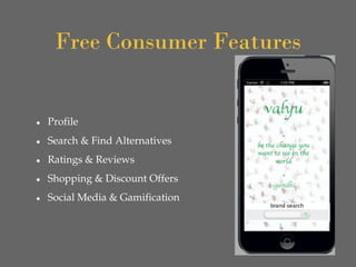 Free Consumer Features
● Profile
● Search & Find Alternatives
● Ratings & Reviews
● Shopping & Discount Offers
● Social Media & Gamification
 