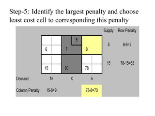 Step-5:   Identify the largest penalty and choose least cost cell to corresponding this penalty   