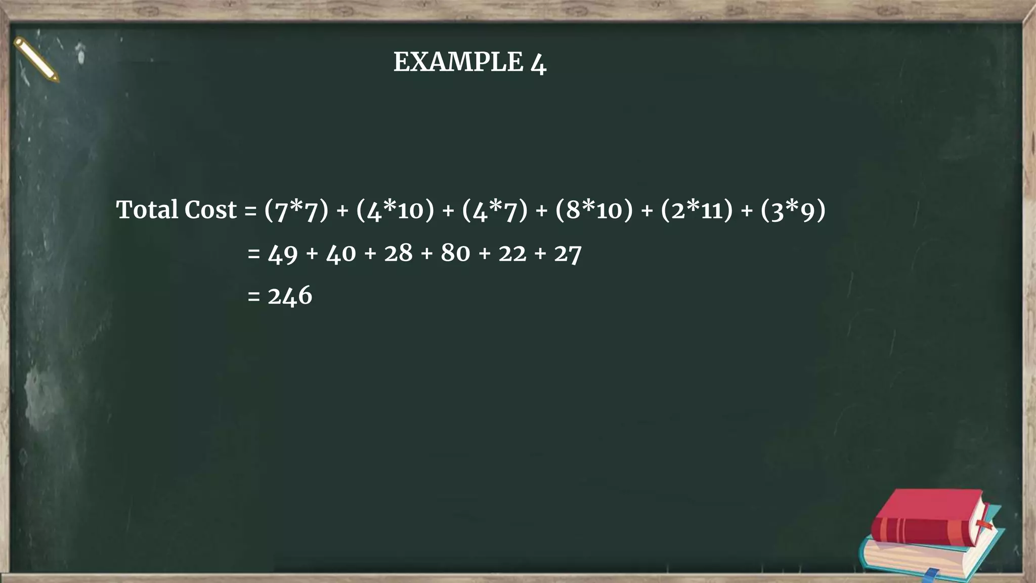 Vogel's Approximation Method | PPTX