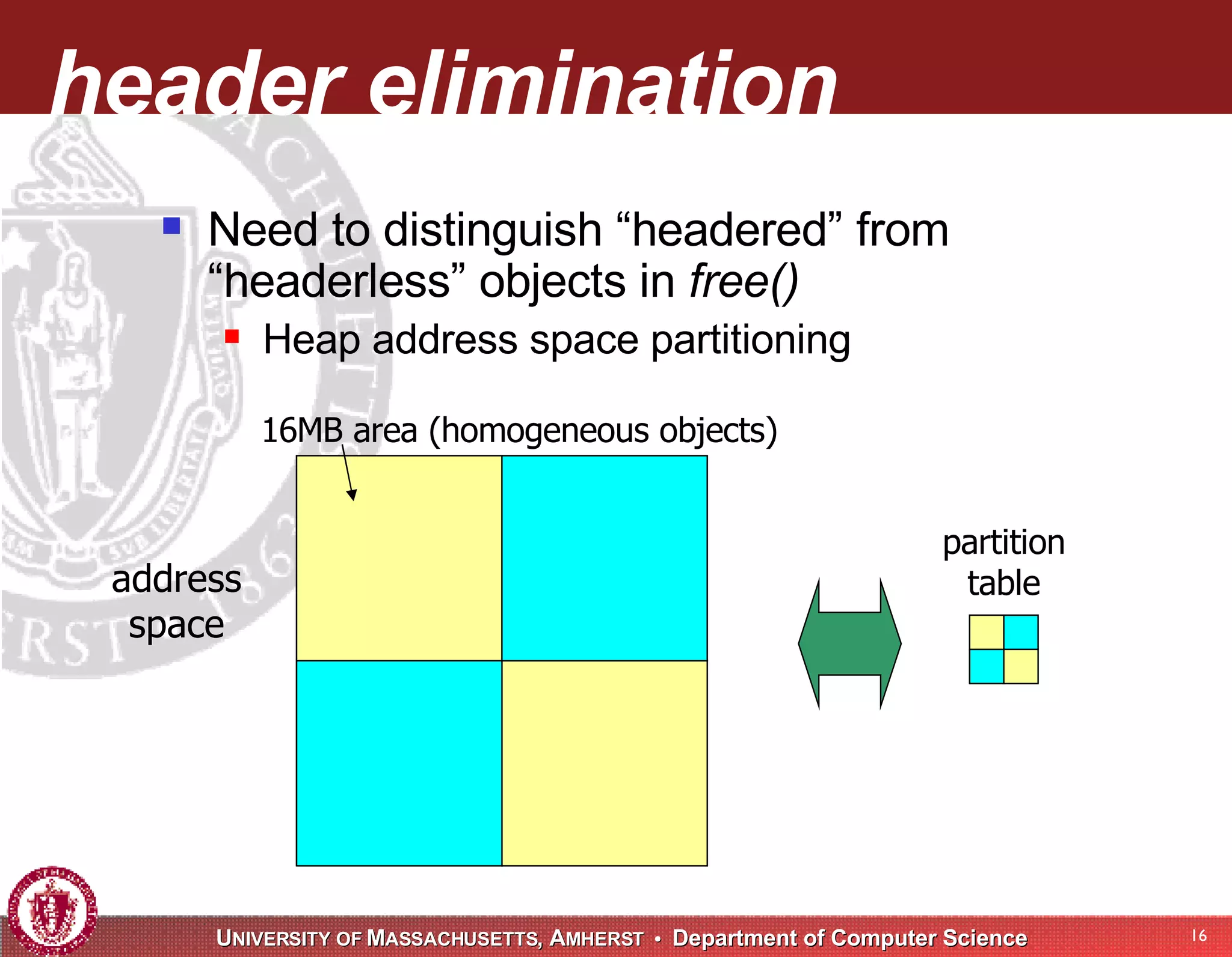 header elimination Need to distinguish “headered” from “headerless” objects in free() Heap address space partitioning address space 16MB area (homogeneous objects) partition table 