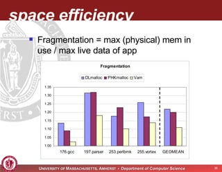Vam: A Locality-Improving Dynamic Memory Allocator | PPT