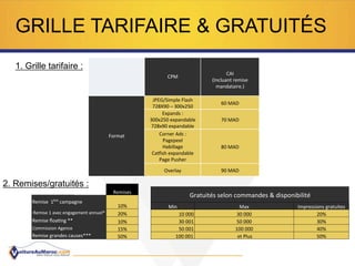GRILLE TARIFAIRE & GRATUITÉS
CPM	
  
CAI	
  
(Incluant	
  remise	
  
mandataire.)	
  
	
  
Format	
  
JPEG/Simple	
  Flash	
  	
  
728X90	
  –	
  300x250	
  
60	
  MAD	
  
Expands	
  :	
  
300x250	
  expandable	
  
728x90	
  expandable	
  
70	
  MAD	
  
Corner	
  Ads	
  :	
  
Pagepeel	
  
Habillage	
  
Cagish	
  expandable	
  
Page	
  Pusher	
  
80	
  MAD	
  
Overlay	
   90	
  MAD	
  
Gratuités	
  selon	
  commandes	
  &	
  disponibilité	
  
Min	
   Max	
   Impressions	
  gratuites	
  
	
  	
  	
  	
  	
  	
  	
  	
  	
  	
  	
  	
  	
  	
  	
  	
  	
  	
  	
  	
  	
  	
  10	
  000	
  	
   30	
  000	
  	
  	
  	
   20%	
  
	
  	
  	
  	
  	
  	
  	
  	
  	
  	
  	
  	
  	
  	
  	
  	
  	
  	
  	
  	
  	
  	
  30	
  001	
  	
  	
  	
   50	
  000	
  	
  	
  	
   30%	
  
	
  	
  	
  	
  	
  	
  	
  	
  	
  	
  	
  	
  	
  	
  	
  	
  	
  	
  	
  	
  	
  	
  50	
  001	
  	
  	
  	
   100	
  000	
  	
  	
  	
   40%	
  
	
  	
  	
  	
  	
  	
  	
  	
  	
  	
  	
  	
  	
  	
  	
  	
  	
  	
  	
  100	
  001	
  	
  	
  	
   	
  et	
  Plus	
  	
   50%	
  
1. Grille tarifaire :
2. Remises/gratuités :
	
  	
   Remises	
  
Remise	
  	
  1ère
	
  campagne	
  
10%	
  
Remise	
  1	
  avec	
  engagement	
  annuel*	
   20%	
  
Remise	
  ﬂoa>ng	
  **	
   10%	
  
Commission	
  Agence	
   15%	
  
Remise	
  grandes	
  causes***	
   50%	
  
 