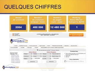 QUELQUES CHIFFRES
 