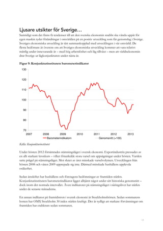 13
Ljusare utsikter för Sverige…
Samtidigt som det finns få tendenser till att den svenska ekonomin snabbt ska vända uppåt för
egen maskin tyder förändringar i omvärlden på en positiv utveckling som får genomslag i Sverige.
Sveriges ekonomiska utveckling är tätt sammankopplad med utvecklingen i vår omvärld. De
flesta bedömare är överens om att Sveriges ekonomiska utveckling kommer att vara relativt
måttlig under innevarande år – med hög arbetslöshet och låg tillväxt – men att världsekonomin
drar Sverige ur lågkonjunkturen under nästa år.
Figur 9: Konjunkturinstitutets barometerindikator
70
80
90
100
110
120
130
2007 2008 2009 2010 2011 2012 2013
Barometerindikatorn Genomsnitt (=100)
Källa: Konjunkturinstitutet
Under hösten 2012 försämrades stämningsläget i svensk ekonomi. Exportindustrin pressades av
en allt starkare kronkurs – vilket föranledde stora varsel om uppsägningar under hösten. Varslen
satte prägel på stämningsläget. Mot slutet av året minskade varselvolymen. Utvecklingen från
hösten 2008 och våren 2009 upprepade sig inte. Därmed minskade hushållens upplevda
osäkerhet.
Sedan årsskiftet har hushållens och företagens bedömningar av framtiden stärkts.
Konjunkturinstitutets barometerindikator ligger alltjämt något under sitt historiska genomsnitt –
dock inom det normala intervallet. Även indikatorer på stämningsläget i näringslivet har stärkts
under de senaste månaderna.
En annan indikator på framtidstron i svensk ekonomi är Stockholmsbörsen. Sedan sommarens
botten har OMX Stockholm 30 index stärkts kraftigt. Det är tydligt att starkare förväntningar om
framtiden har etablerats sedan sommaren.
 