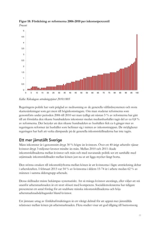 22
Figur 18: Fördelning av reformerna 2006-2010 per inkomstpercentil
Procent
0
0,5
1
1,5
2
2,5
3
3,5
4
4,5
5
0 5 10 15 20 25 30 35 40 45 50 55 60 65 70 75 80 85 90 95 100
Källa: Riksdagens utredningstjänst 2010:1805
Regeringens politik har varit präglad av nedrustning av de generella välfärdssystemen och stora
skattesänkningar som get mest till höginkomsttagare. Om man studerar reformerna som
genomförts under perioden 2006 till 2010 ser man tydligt att nästan 5 % av reformerna har gått
till att förstärka den rikaste hundradelens inkomster medan medianhushållet tagit del av ca 0,8 %
av reformerna. Det betyder att den rikaste hundradelen av hushållen fick ca 6 gånger mer av
regeringens reformer än hushållet som befinner sig i mitten av inkomsttrappan. De möjligheter
regeringen har haft att verka dämpande på de generella inkomstskillnaderna har inte tagits.
Ett mer jämställt Sverige
Mäns inkomster är i genomsnitt drygt 30 % högre än kvinnors. Över ett 40-årigt arbetsliv tjänar
kvinnor drygt 3 miljoner kronor mindre än män. Mellan 2010 och 2011 ökade
inkomstskillnaderna mellan kvinnor och män och med nuvarande politik ser ett samhälle med
utjämnade inkomstskillnader mellan könen just nu ut att ligga mycket långt borta.
Den största orsaken till inkomstklyftorna mellan könen är att kvinnorna i lägre utsträckning deltar
i arbetskraften. I februari 2013 var 54 % av kvinnorna i åldern 15-74 år i arbete medan 62 % av
männen i samma åldersgrupp arbetade.
Dessa skillnader måste bekämpas systematiskt. Att så många kvinnor utestängs, eller väljer att stå
utanför arbetsmarknaden är ett stort slöseri med kompetens. Socialdemokraterna har tidigare
presenterat ett antal förslag för att snabbare minska inkomstskillnaderna och höja
arbetsmarknadsdeltagandet bland kvinnor.
Ett jämnare uttag av föräldraförsäkringen är ett viktigt delmål för att uppnå mer jämställda
relationer mellan könen på arbetsmarknaden. Flera studier visar att god tillgång till barnomsorg
 