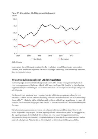 48
Figur 27: Arbetslöshet (20-24 år) per utbildningsnivå
Procent
0,0
10,0
20,0
30,0
40,0
50,0
2007 2008 2009 2010 2011 2012
Grundskola Gymnasium
Källa: Eurostat
Inom ramen för utbildningskontraktet föreslår vi också en modell liknande den som använts i
Västerås, som innebär att ungdomar får arbeta halvtid på avtalsenliga villkor samtidigt som man
läser in gymnasieexamen.
Yrkesintroduktionsjobb och utbildningsplatser
Matchningen på arbetsmarknaden fungerar allt sämre. Det hindrar företagens möjligheter att
växa, och ungdomars möjlighet att söka de jobb som efterfrågas. Därför vill vi ge betydligt fler
ungdomar bristyrkesutbildningar. Det kommer att handla om såväl yrkesvux som yrkeshögskola
och högskola.
Det finns givetvis ungdomar som i grunden har rätt utbildning, men saknar erfarenhet och
referenser. Att bara ha den formella utbildning som krävs räcker ibland inte för att komma ifråga
för ett jobb. Vi vill därför stärka möjligheten till ett första jobb, för att sedan kunna gå vidare till
ett andra. Inom ramen för ingångna avtal föreslår vi att staten stimulerar Yrkesintroduktionsjobb
för unga.
Där arbetsmarknadens parter är överens om yrkesintroduktionsavtal bör staten kliva in och
stödja att jobb för unga skapas. Att som regeringen låtsas att man måste vänta på en uppgörelse
där regeringen ingår, den så kallade Jobbpakten, när avtal redan föreligger stämmer inte.
Yrkesintroduktionsjobb förutsätter centrala kollektivavtal samt lokala överenskommelser mellan
fack och arbetsgivare. På detta sätt är det möjligt att kvalitetssäkra utbildningsinnehållet.
 