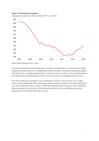 7
Figur 3: Amerikanska huspriser
Säsongsjusterat husprisindex (Första kvartalet 1991 = index 100)
180
185
190
195
200
205
210
215
220
225
230
2007 2008 2009 2010 2011 2012 2013
Källa: Federal Housing Finance Agency
När den amerikanska bostadsbubblan brast stramades kreditgivningen åt i hela ekonomin. Både
företag och hushåll såg över sin skuldsättning, vilket resulterade i minskande efterfrågan, stigande
arbetslöshet och en utdragen lågkonjunktur. Under det senaste året har vi sett en återhämtning på
den amerikanska bostadsmarknaden. Priserna har vänt uppåt, och nybyggnationen har vuxit.
Från den amerikanska regeringens och centralbankens sida har svaret på krisen varit en aktiv
finans- och penningpolitik. Den amerikanska styrräntan sänktes kraftigt och har legat still på 0,25
% sedan finanskrisens utbrott i slutet av 2008. Den federala budgeten uppvisar stora underskott.
Dessa stimulanser har burit frukt. Arbetslösheten sjunker och även om återhämtningen går
långsamt så har hushållens framtidstro återvänt.
 